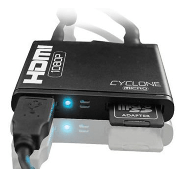 HDMI Splitter Adapter